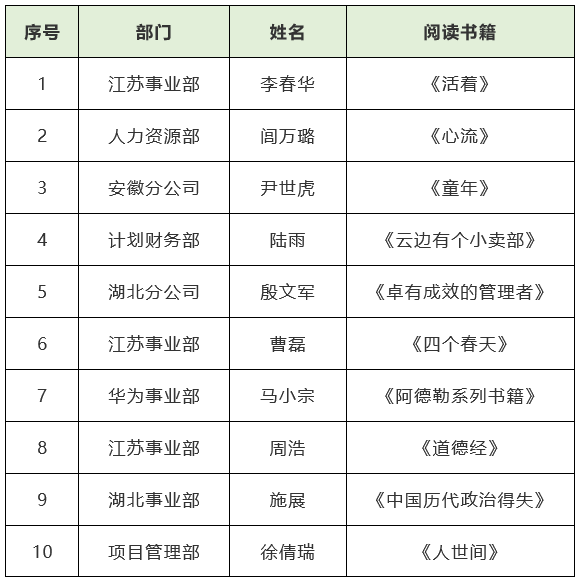 九游（NineGame）官方网站|让体育改变生活欣网|欣网通信